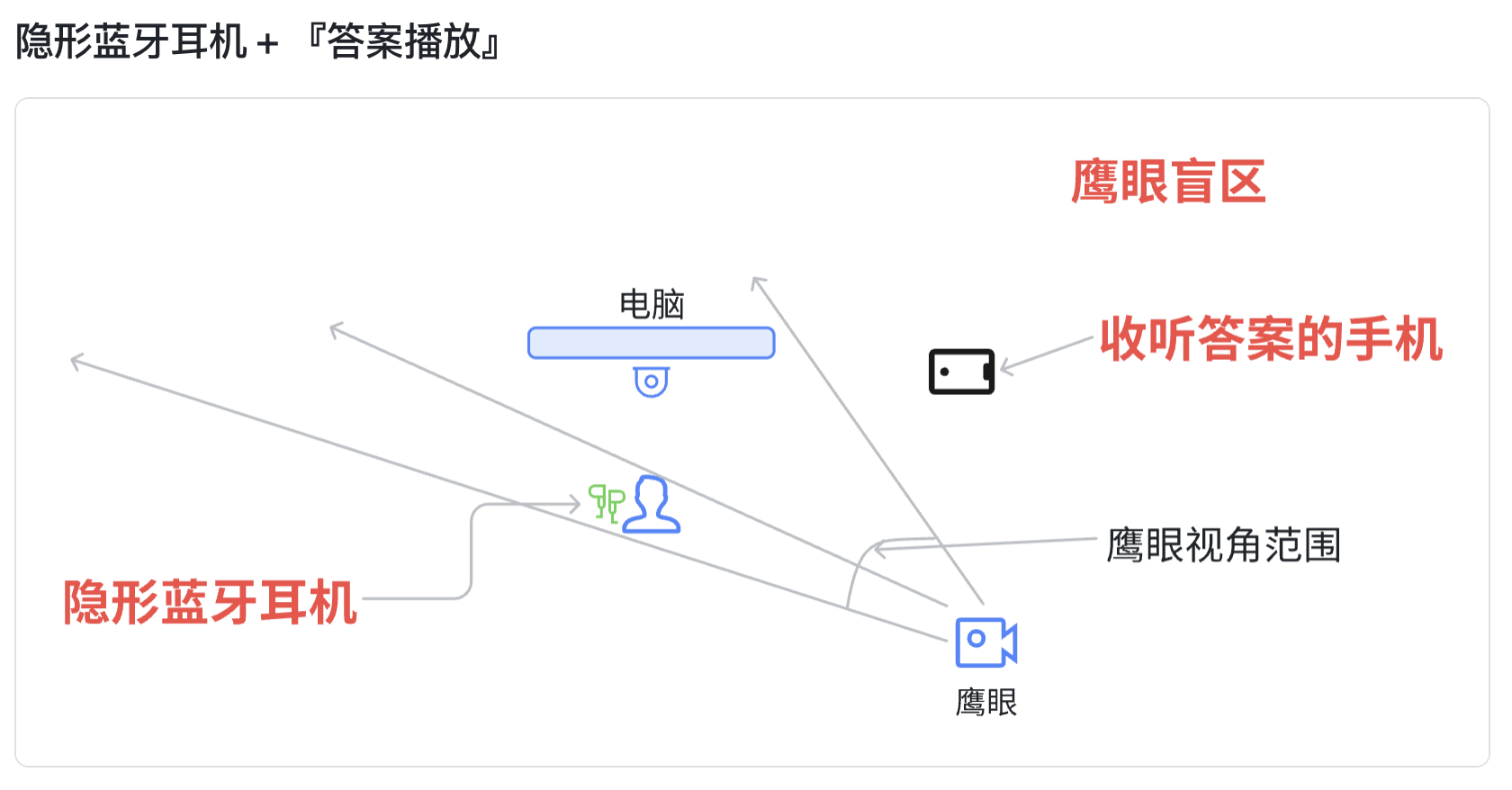 image-WTGL.png